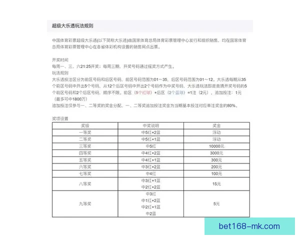 世界杯在线竞猜赔率分析与投注策略全面解读