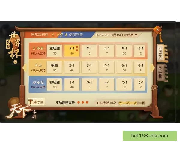 世界杯竞猜策略解析 如何通过胜负投注获取最大回报