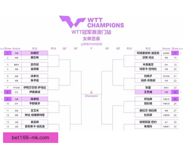 2026年世界杯完整赛程安排与各大赛事亮点全面解析