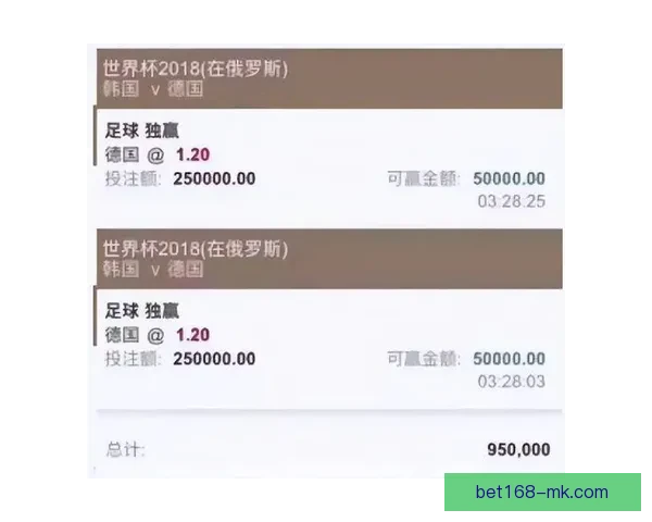 世界杯竞猜投注平台全面上线 提供精准赔率与实时数据分析 世界杯竞猜投注平台全面上线 提供精准赔率与实时数据分析