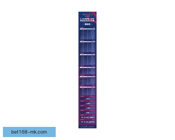 2026世界杯竞猜预测与分析，揭示热门球队表现与赛程变化对冠军争夺的影响