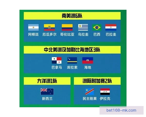 2026世界杯竞猜预测与分析，揭示热门球队表现与赛程变化对冠军争夺的影响