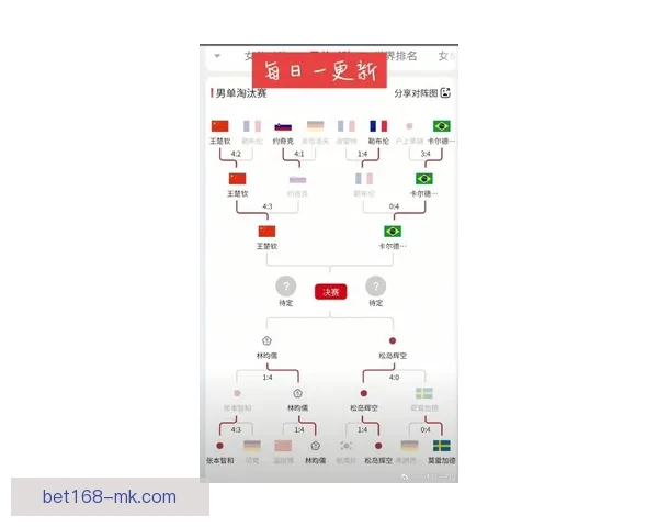 2026世界杯竞猜预测与分析，揭示热门球队表现与赛程变化对冠军争夺的影响