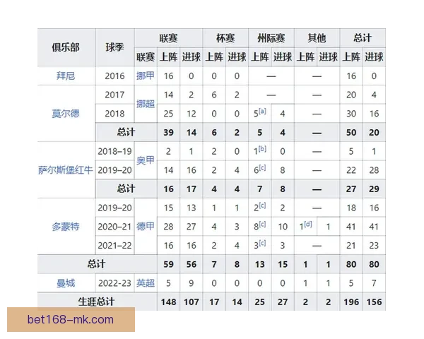 世界杯赛事竞猜与预测：分析趋势、队伍表现与热门赛果预测指南