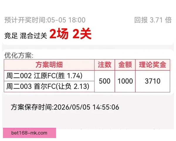 精准足球竞猜推荐助你稳赢分析策略提升胜率