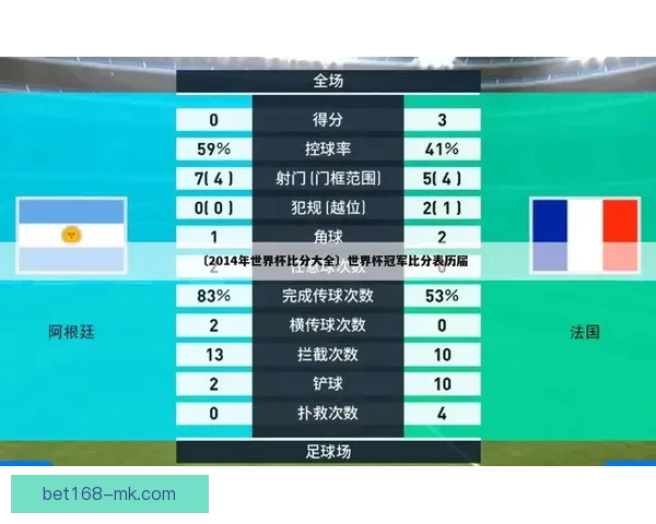 世界杯竞猜赔率分析与推荐助力你精准预测比赛结果