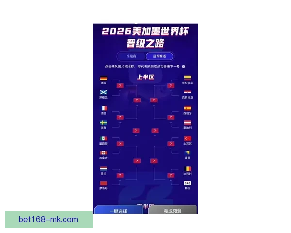 2026年世界杯投注攻略与热门球队分析,助您轻松预测赛事结果 2026年世界杯投注攻略与热门球队分析,助您轻松预测赛事结果
